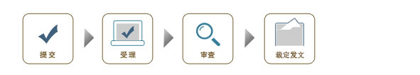 商標駁回復審